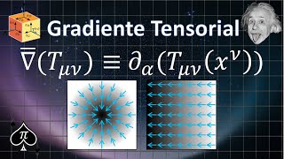 Tensores  32 Gradiente Tensorial [upl. by Colline]