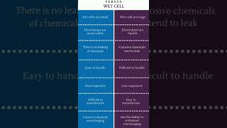 DIFFERENCE BETWEEN DRY CELLS AND WET CELLS [upl. by Alma274]