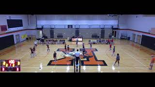 Kirksville vs Mexico High School Varsity Womens Volleyball [upl. by Annoit]