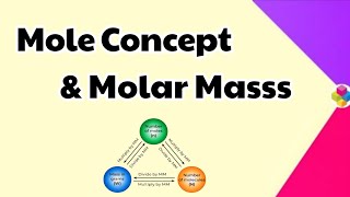 Mole Concept and Molar Masses  Some Basic Concepts of Chemistry  Chapter 1  Class 11th  Science [upl. by Swithbart]