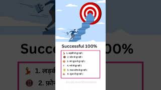 Successful 100  motivation motivational success shorts successful fact [upl. by Lauralee]