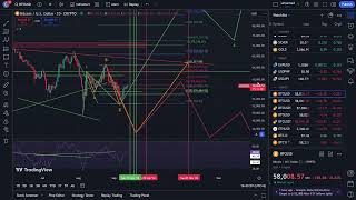 Bitcoin BTC Technical Analysis Tataas pa ba nitong October 2024  Part 19 [upl. by Rendrag]