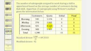 Apportionment Websters Method [upl. by Clift275]