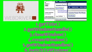 webdriverIO Browser window handles [upl. by Berkeley]