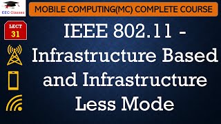 L31 IEEE 80211  Infrastructure Based and Infrastructure Less Mode  Mobile Computing Lectures [upl. by Ahsoym]