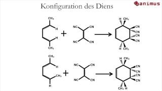 animus Tutorials Diels Alder III [upl. by Airlee]