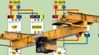 Diagram power Hoist Crane [upl. by Petit]