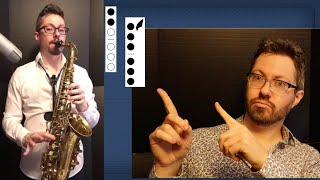 🎷 Alto Sax Finger Chart Eb Alto Saxophone Fingerings for Notes [upl. by Queen]