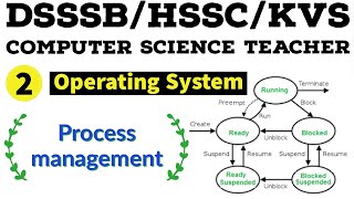 Computer Science Teacher  Process management  DSSSBHSSCKVS study material [upl. by Albur710]