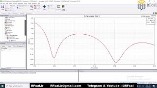 HFSS Tutorial  How to plot adaptive pass Convergence in HFSS [upl. by Lovash]