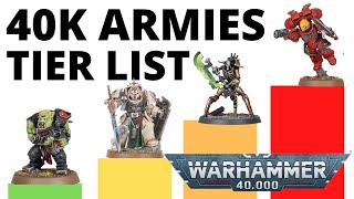 Warhammer 40K Faction Tier List  Which Armies are Strongest  Weakest in Pariah Nexus [upl. by Ataga463]