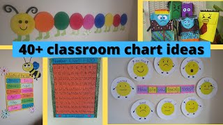 Teacher Edwardss Classroom chart ideas [upl. by Irrot]