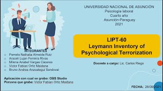 Leymann Inventory of Psychological Terrorization  LIPT60 [upl. by Llenrev468]