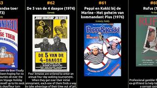 🇳🇱 🇳🇱 🇳🇱 Top 93 Movies of 1970s from Netherlands 🇳🇱 🇳🇱 🇳🇱 [upl. by Volpe]