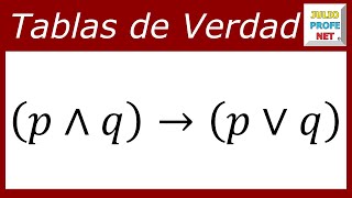 TABLAS DE VERDAD  Ejercicio 1 [upl. by Surazal850]