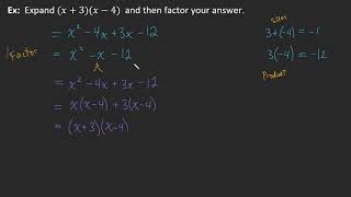 Factoring Monic Quadratic Trinomials [upl. by Hirai]