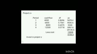 RISK ADJUSTED DISCOUNTING RATERADR [upl. by Aramoix]