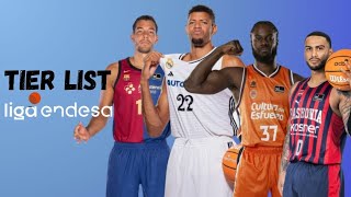 Tier List Liga Endesa ACB 2425 [upl. by Octave848]