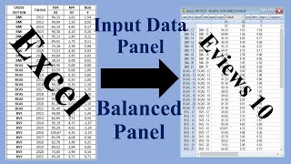 Input Data Panel Eviews 10  Balanced Panel [upl. by Nosirrag641]