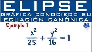 Gráfica y elementos de la Elipse conociendo la ecuación canónica  Ejemplo 1 [upl. by Obala]