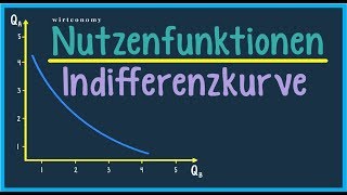 Nutzenfunktion und Indifferenzkurve  einfach erklärt  Beispiele  wirtconomy [upl. by Annaoy]