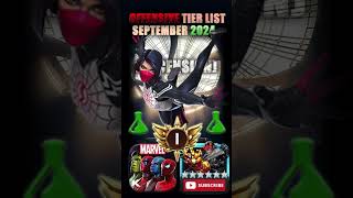 mcoc tier list marvelcontestofchampions science mcoc [upl. by Krissie176]