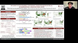 Influence of polypharmacy on fentanyl overdose deaths in the US [upl. by Ancier]