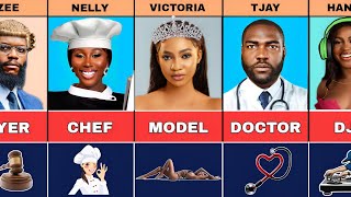 Bbnaija Season 9 Housemates Real Occupation  Job Skills Career [upl. by Philipines]