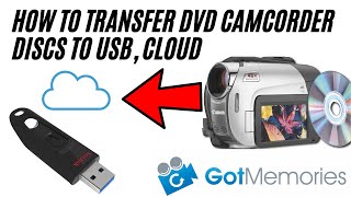 How to Transfer Mini DVD Camcorder Disks to USB MP4 amp Cloud [upl. by Tynan476]