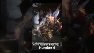 Top 10 Hardest Bosses All Chapters  Brutal Challenges You Must Conquer in Black Myth Wukong [upl. by Sheela]