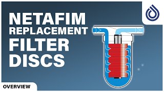 NETAFIM Replacement Filter Discs [upl. by Thaine]