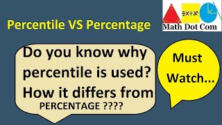 Difference between Percentile and Percentage  How to find Percentile  Statistics  Math Dot Com [upl. by Evonne]