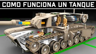 ¿Cómo Funciona un Tanque de Guerra [upl. by Koby538]