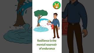 🐯 Defining Resilience What It Means and Why It Matters resilience resilient tiger potential [upl. by Cinomod318]