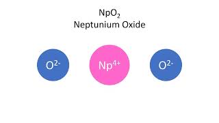 Neptunium Oxide NpO2 [upl. by Demitria]