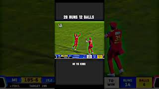 Pbks vs mi 12 ball 28 run trending cricket viralvideo shortvideo [upl. by Hpesoy]