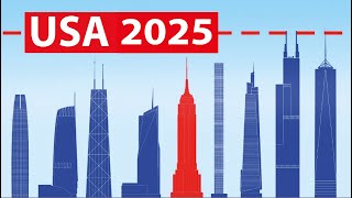 What Are the 10 Tallest Buildings in the United States 2024 [upl. by Lacy435]