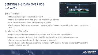 ICRON Isochronous Data Transfer Over USB [upl. by Waldo]