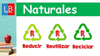 REGLA DE LAS 3 R para niños Reducir Reutilizar Reciclar ✔👩‍🏫 PRIMARIA [upl. by Zigrang763]