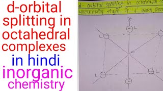 अष्टफलकिय संकुलों में d कछक विपाटनd orbital splitting in octahedral complexes in hindi inorganic [upl. by Rosenblast101]