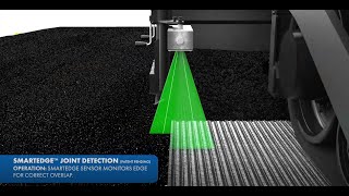 Astecs SmartEdgeTM™ with Joint Detection [upl. by Meingolda]