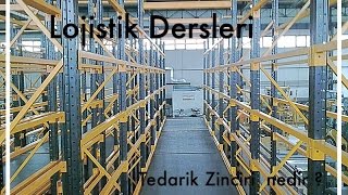 Lojistik Dersleri  Tedarik zinciri nedir [upl. by Ahmar]