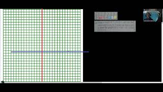 Plotting Graphs  WAEC QUESTIONS  GCSE  Year 11 amp 12 MATH [upl. by Assiluy352]