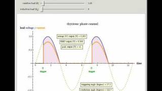 AC Thyristor Operation [upl. by Atims]