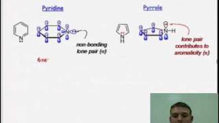 Aromatic Heterocycles [upl. by Yezdnil]