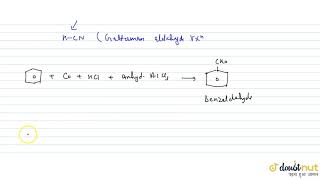 GATTERMANN KOCH ALDEHYDE REACTION [upl. by Hultgren463]