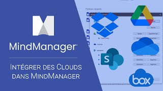 Intégration Cloud sur MindManager [upl. by Yllah]