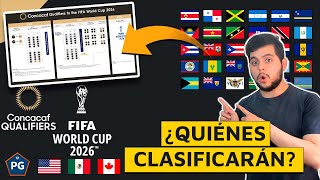 NUEVA ELIMINATORIA CONCACAF🔥¿CÓMO SERÁ👉¿QUIÉNES CLASIFICARÁN al MUNDIAL NORTEAMÉRICA 2026 [upl. by Suiluj874]