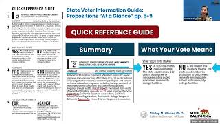 November 5 2024 General Election What’s on the Ballot [upl. by Mailiw]