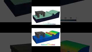 Simulation of waves around an oil platform in OpenFOAM shorts Openfoam CFD 3danimation [upl. by Assirralc48]